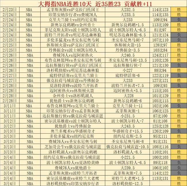 国际乒联混,合团体世界,杯决赛,皇冠体育app下载,皇冠体育官网,澳门皇冠体育,bet皇冠体育在线