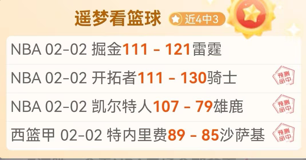 昨日激战连,魔术对决篮,数据揭秘精,皇冠体育app下载,皇冠体育官网,澳门皇冠体育,bet皇冠体育在线