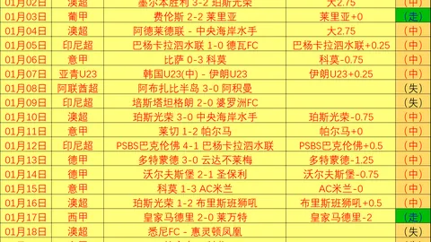皇冠体育app下载